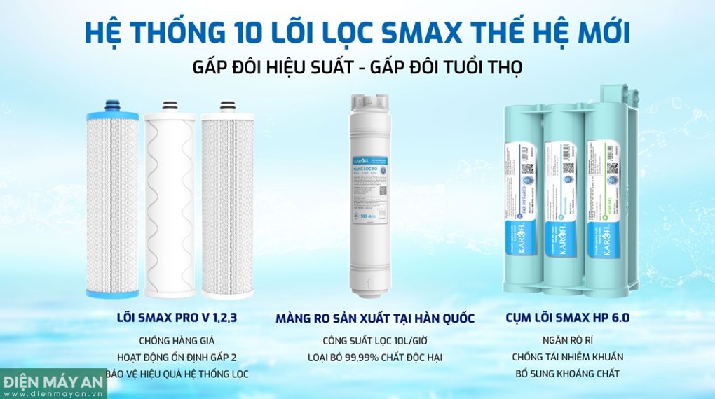 Máy lọc nước RO Karofi KAQ-U50K 10 lõi